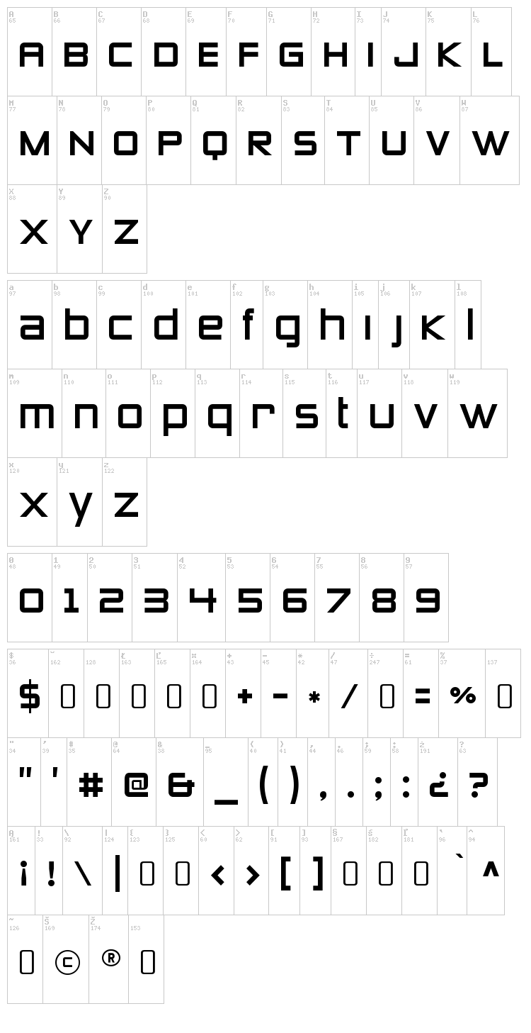 Zeroes font map